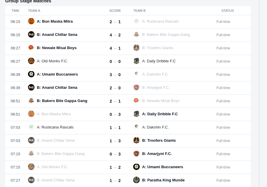 Tournament fixture list showing live match scores and results