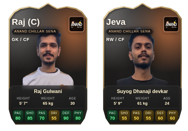 FootballPune player card reveal for a tournament player